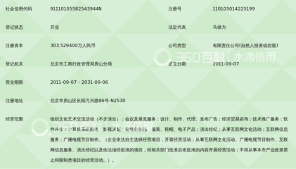 科技賦能文化，北京藍(lán)城兄弟的雙輪驅(qū)動(dòng)之路